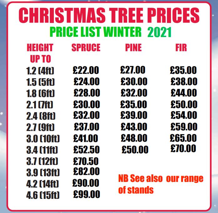 Wemyss Christmas Tree Price List